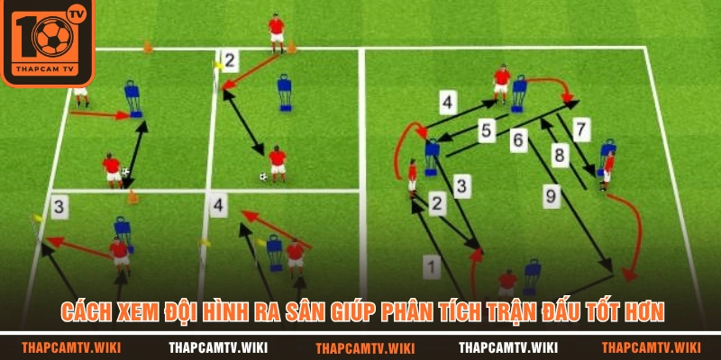 Cách xem đội hình ra sân giúp phân tích trận đấu tốt hơn 
