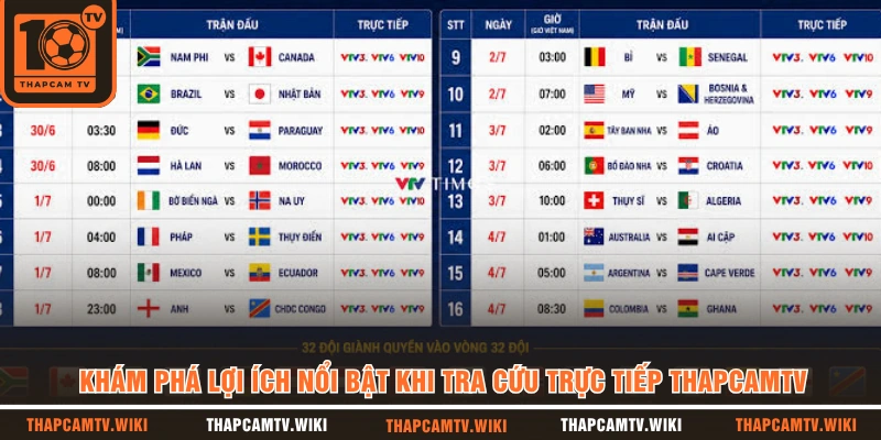 Khám phá lợi ích nổi bật khi tra cứu trực tiếp THAPCAMTV
